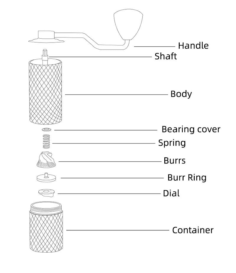 Coffee Grinder